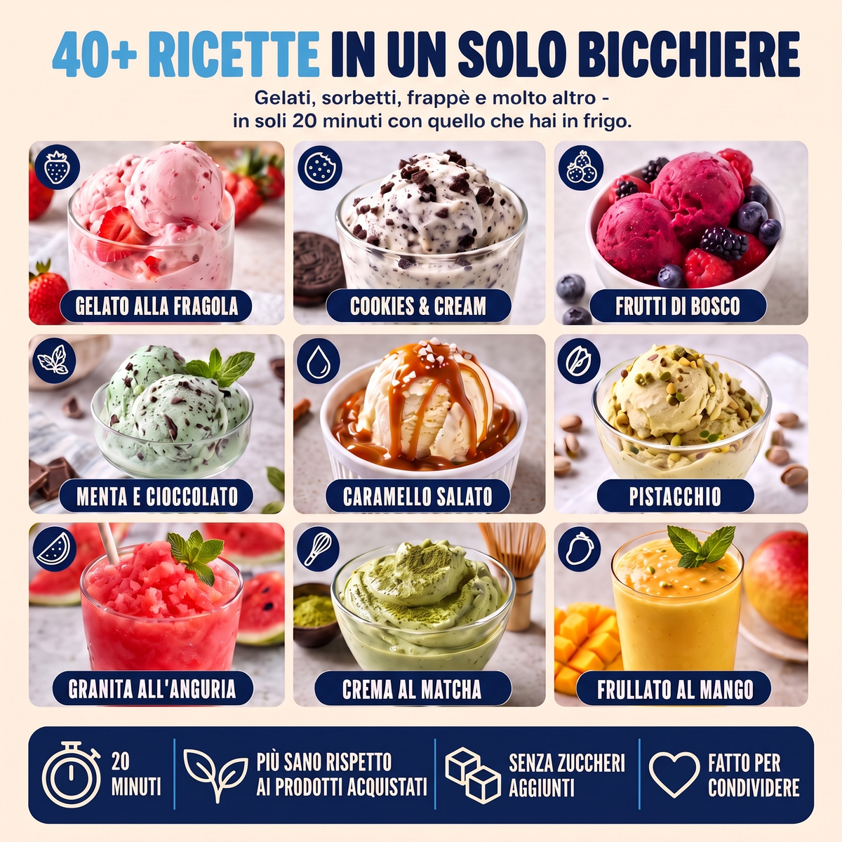 GelatoTurbo™ Mini Macchina Per Gelato